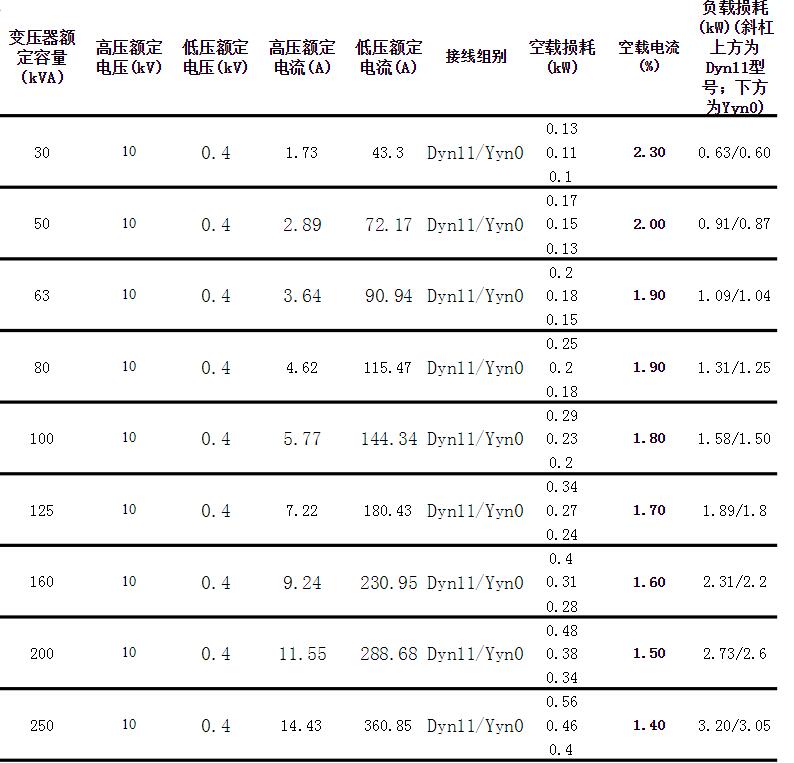s11油浸式雷速体育会员_雷速体育吧_jrs低调看爱直播